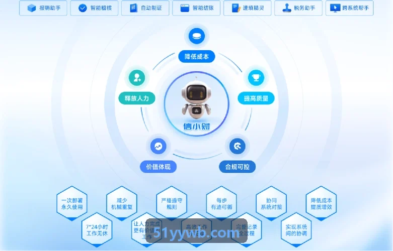 J9定位与交互界面展示